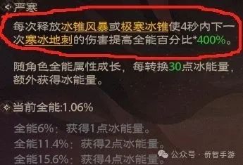 【塔瑞斯世界】法师输出手法一键宏攻略